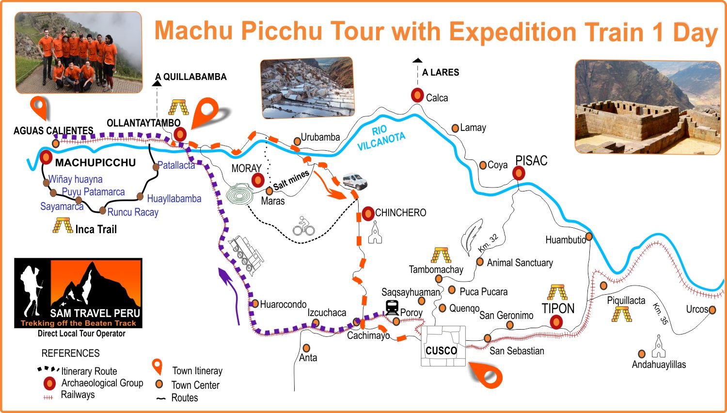 machu picchu tour routes