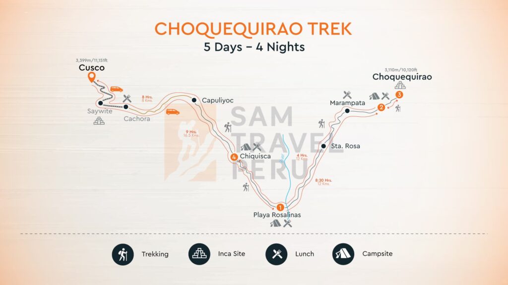 choquequirao 5 days map