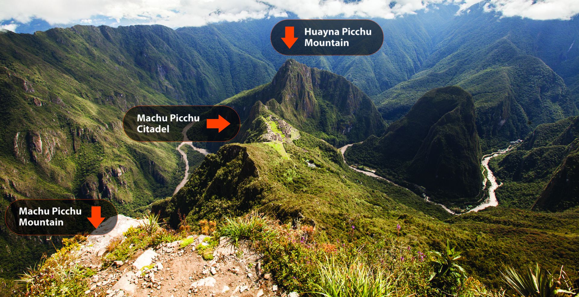 Machu Picchu tikets map