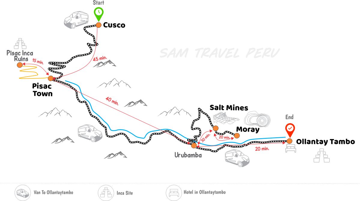 Sacred Valley Map