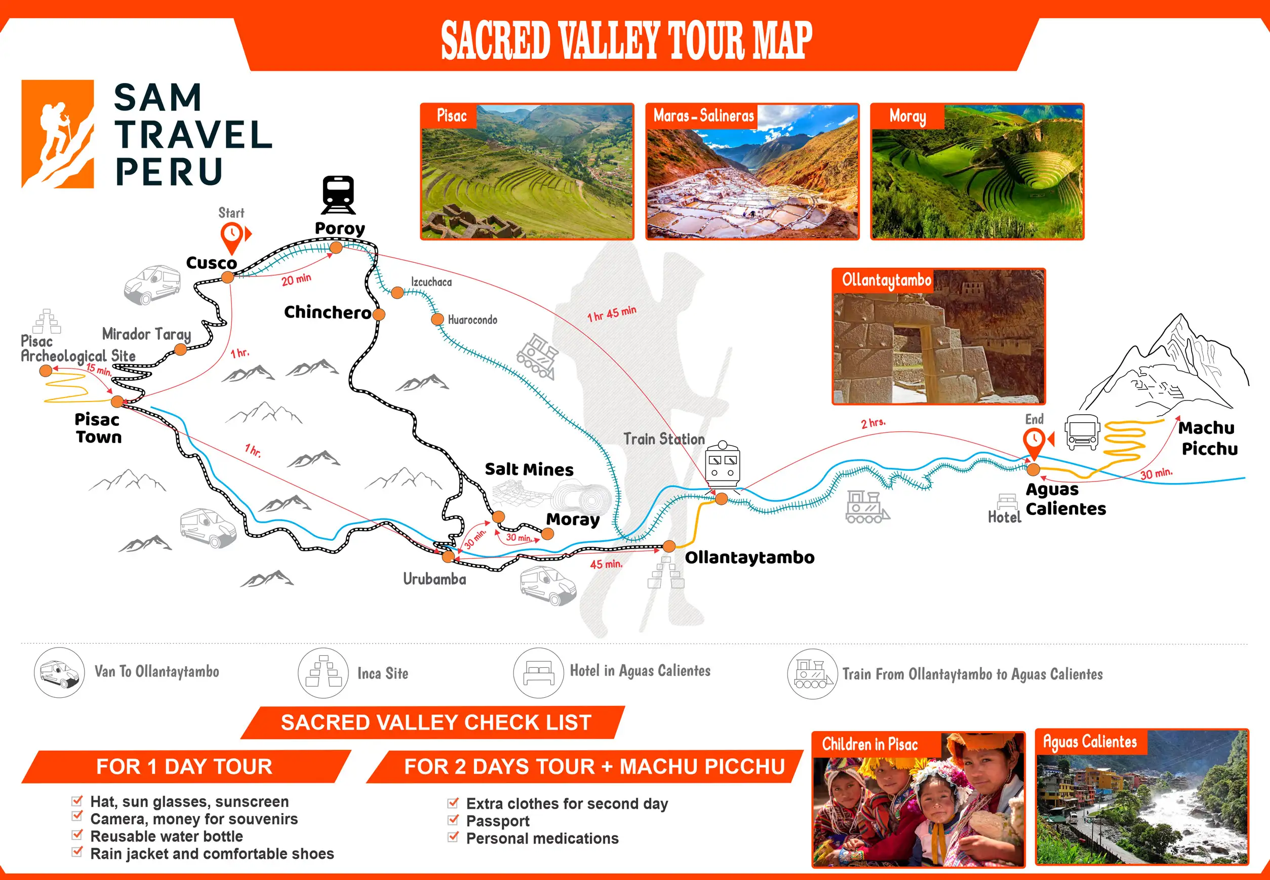 sacred valley and machu Picchu 2 days map